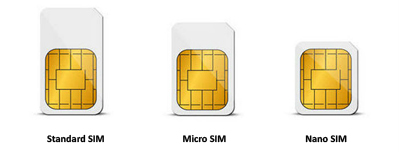 How do I check if my SIM card is 4G Enabled - Check if it has 5G too