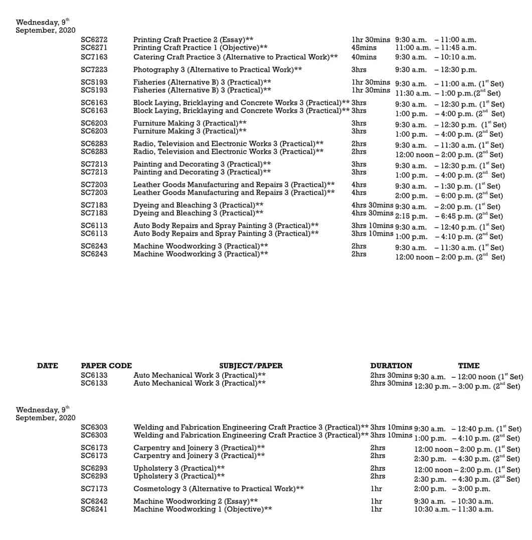 2020/2021 May June WAEC Timetable {Updated For Covid19}